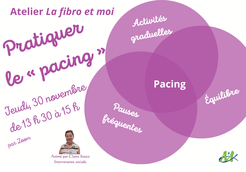 Ateliers La Fibro Et Moi La Fibro Et Moi Pratiquer Le Pacing